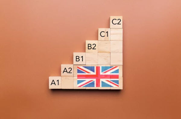 niveles de ingles